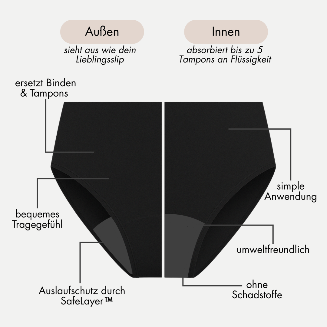 Periodenunterwäsche aus Bambus